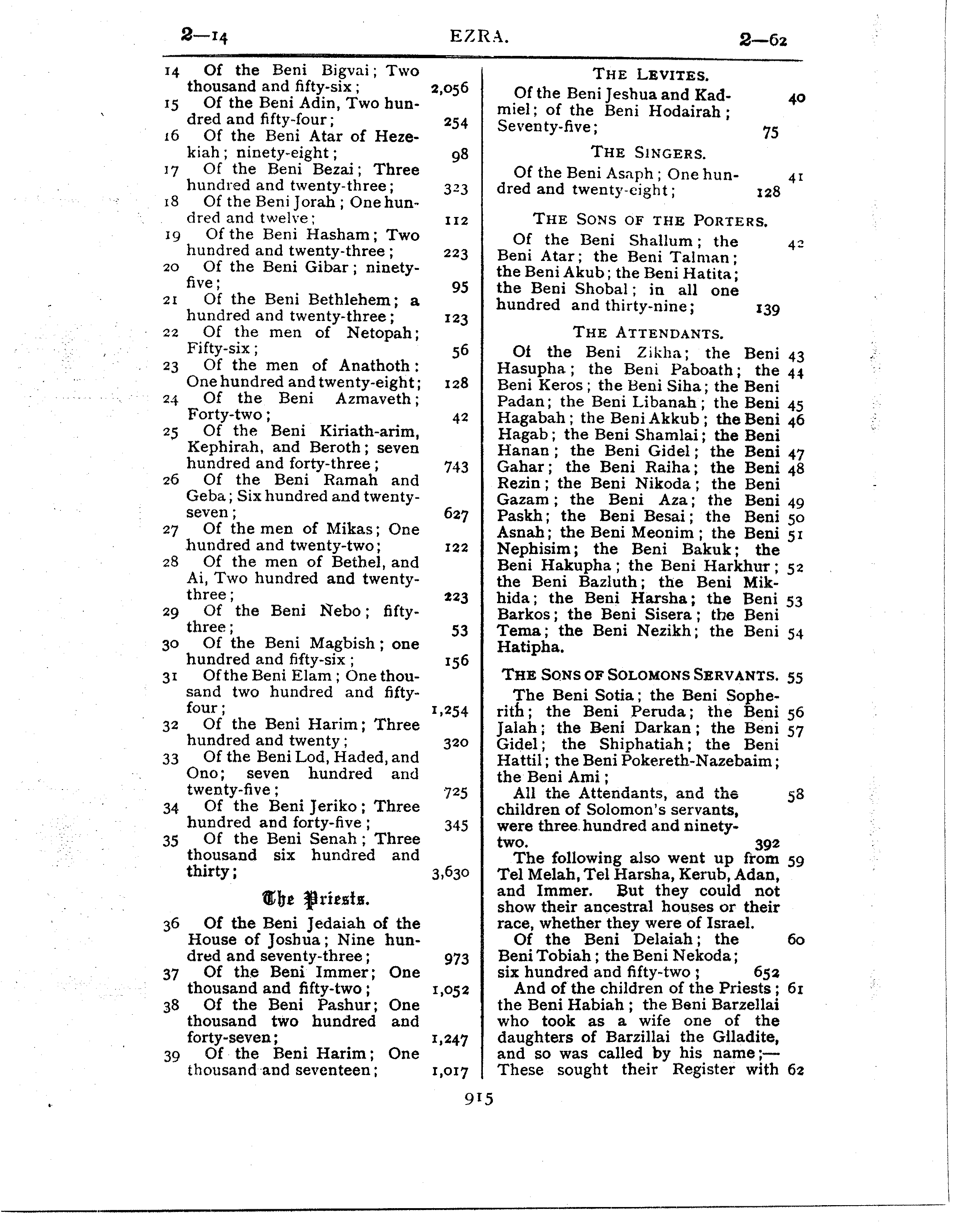 Ferrar Fenton Bible page 0915