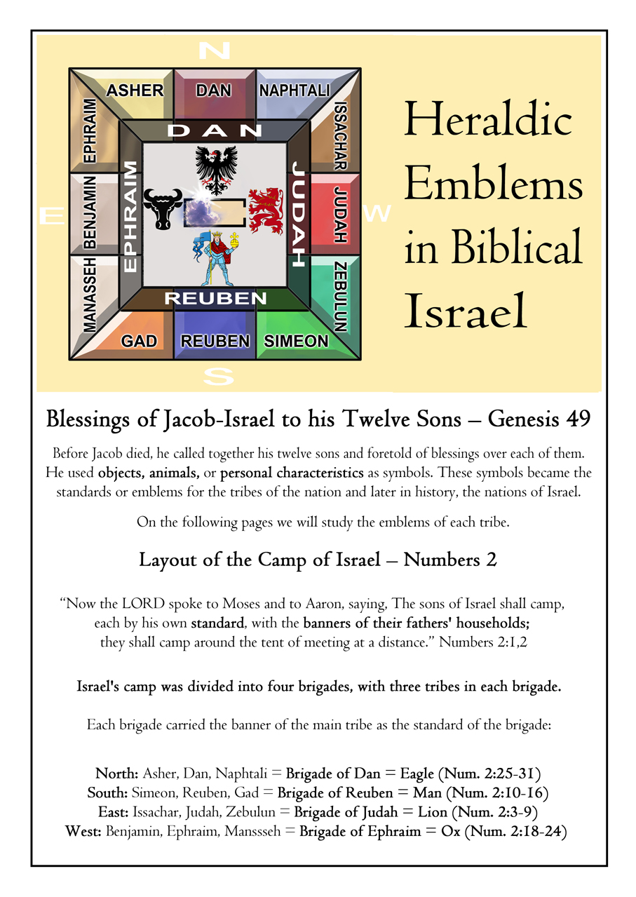 Emblems of the 12 Tribes of Israel