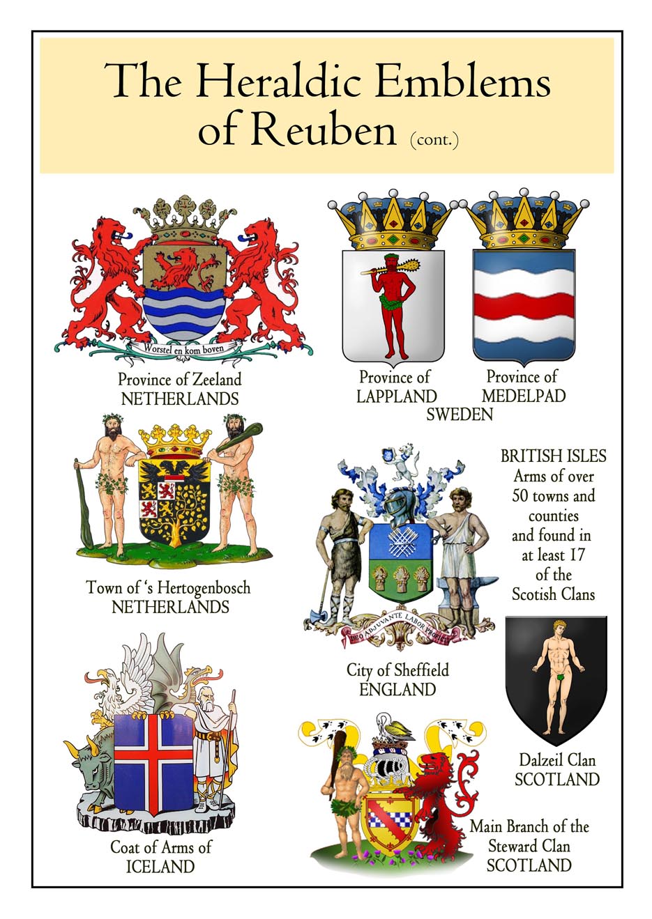 Emblems of the Tribe of Reuben