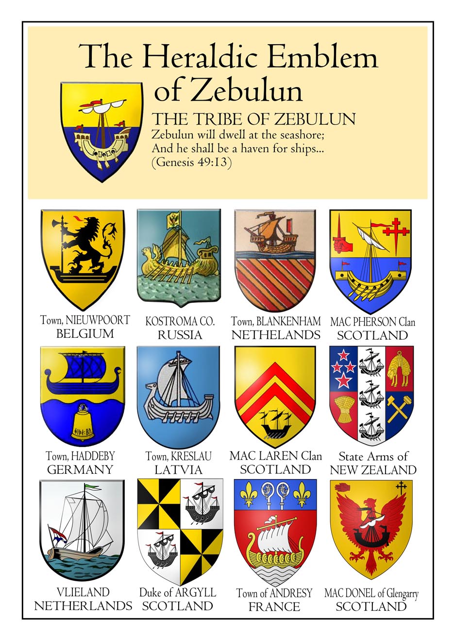 Emblems of the Tribe of Zebulun